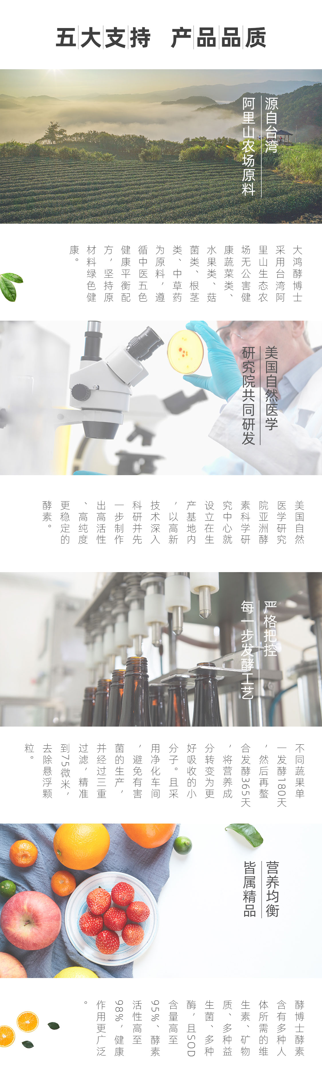 图片展示