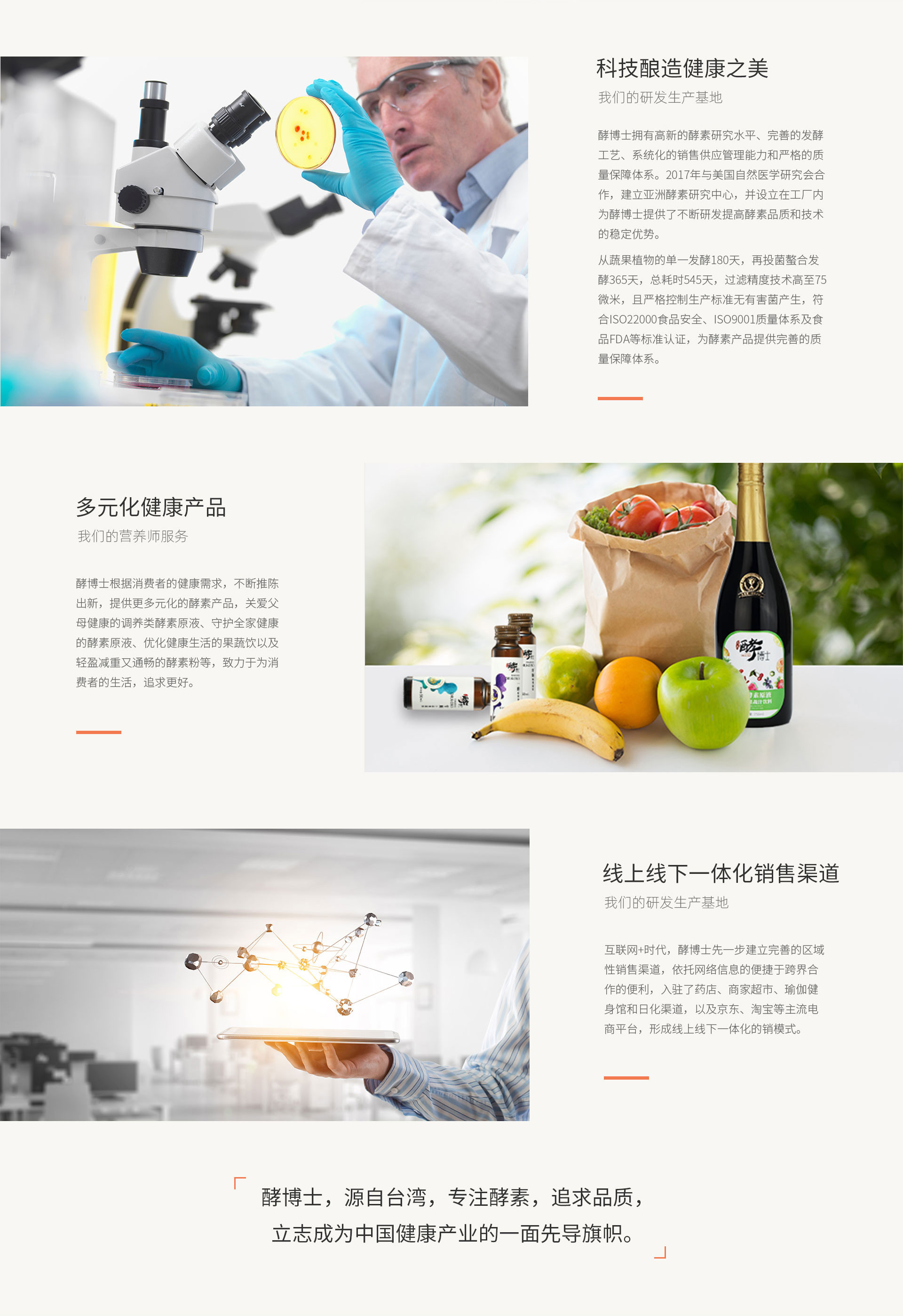 图片展示