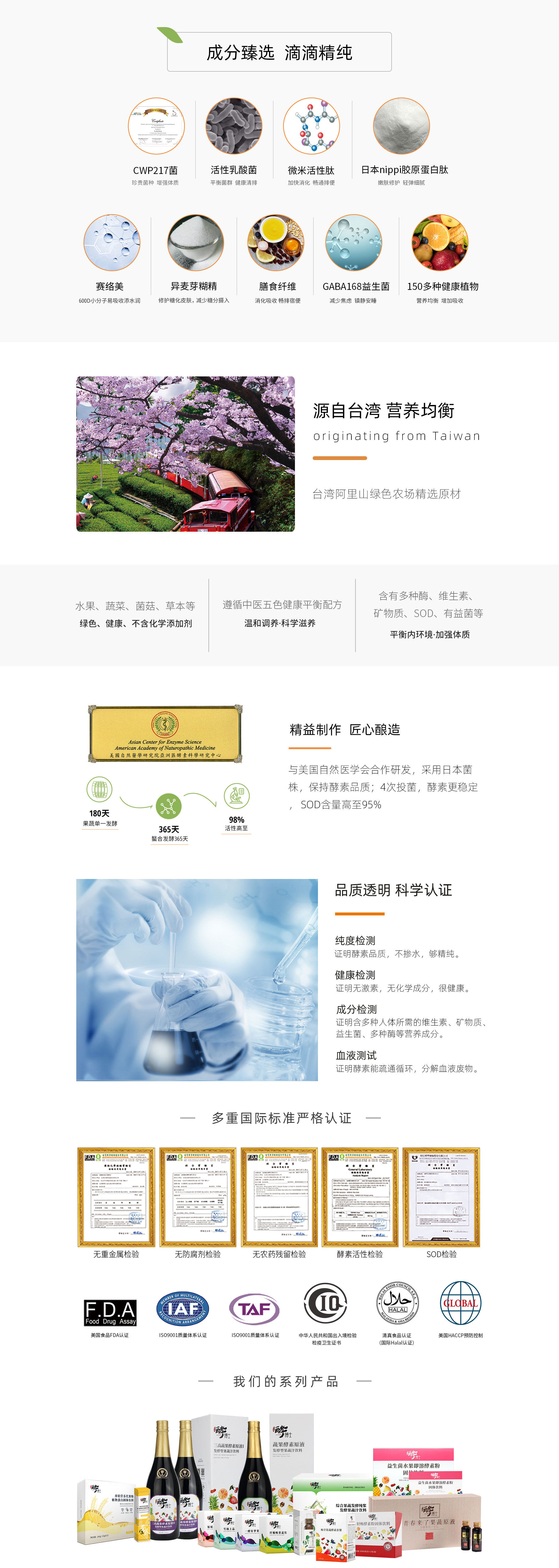 图片展示