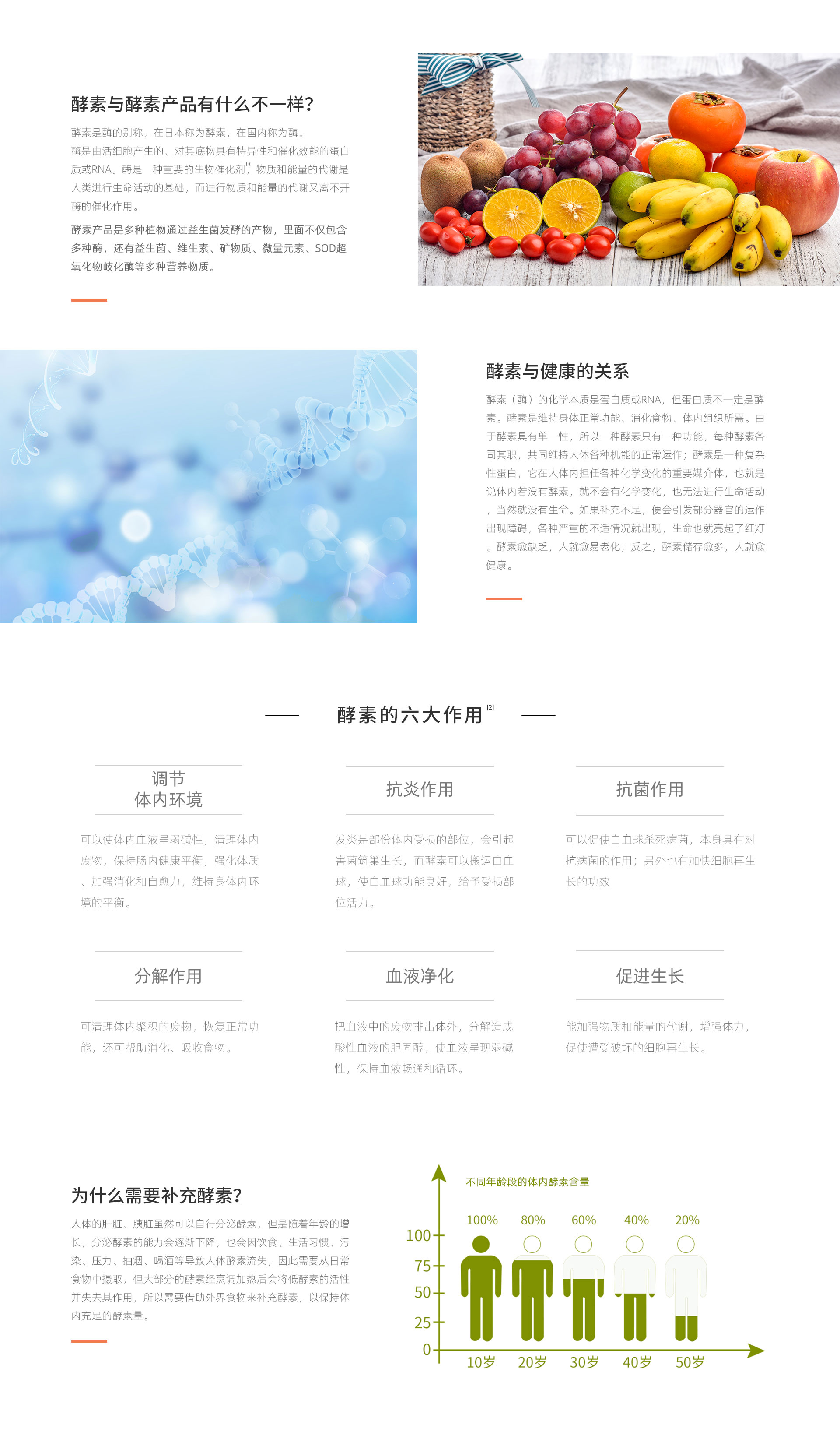 图片展示