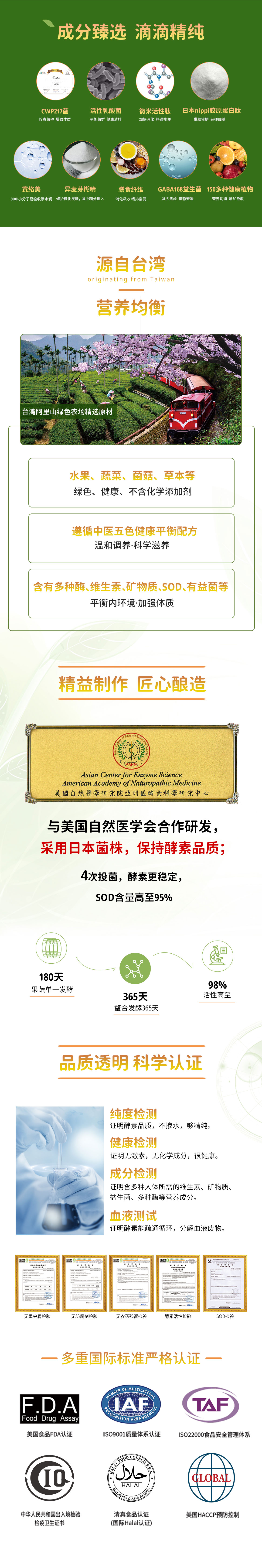 图片展示