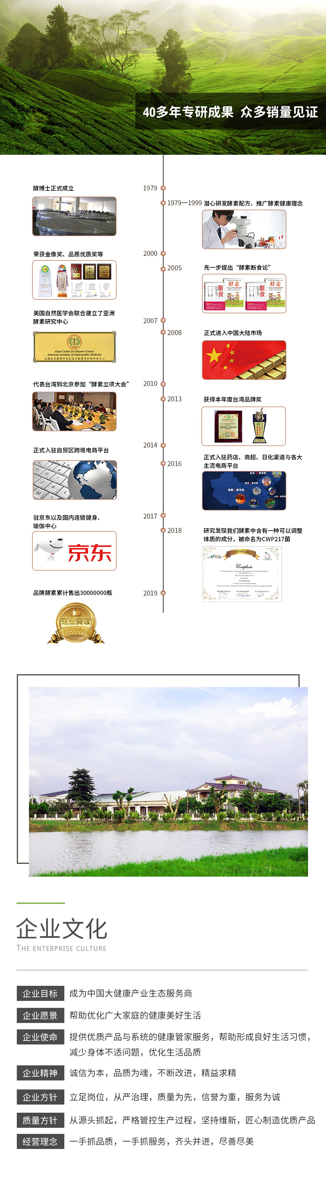 图片展示