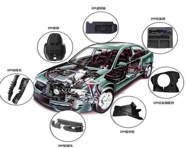 Advantages of EPP foam in automobile parts protection