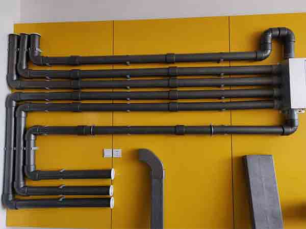 What is Ventilation System ?