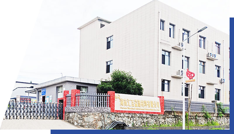 图片展示