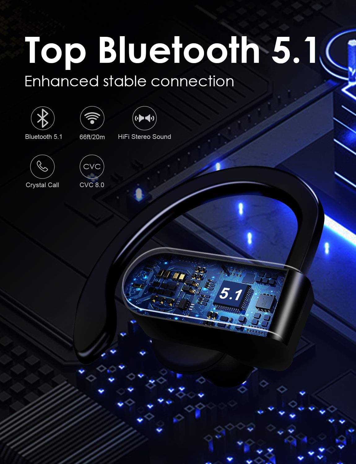 XLeader Sport3 Pro Wireless Earphones