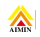 AIMIN mixing plant