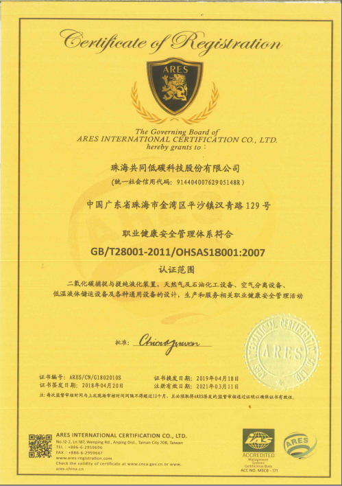 180001 Occupational Health Management System