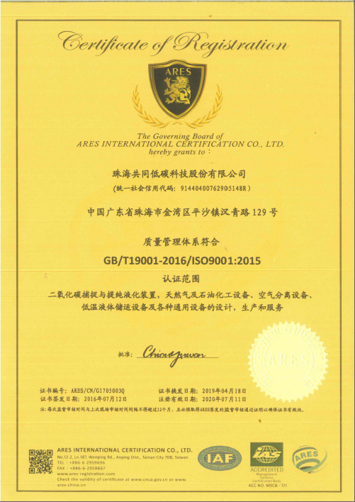 ISO9001 quality management system
