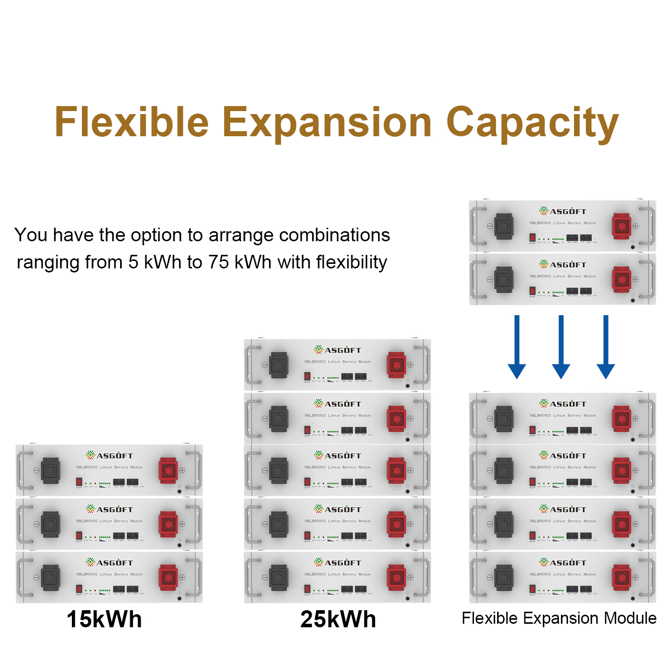 UL Certification 51.2V Stackable LiFePO4 Energy Storage Battery