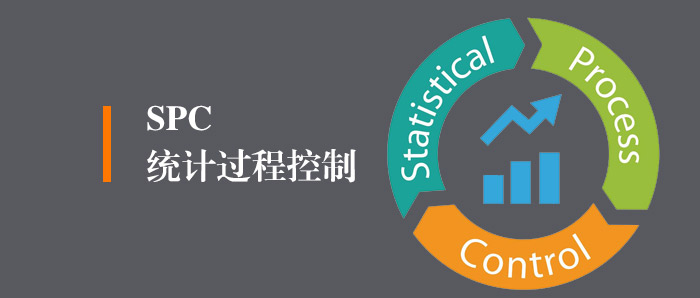 进阶丨一文让你精通SPC统计过程控制，建议收藏