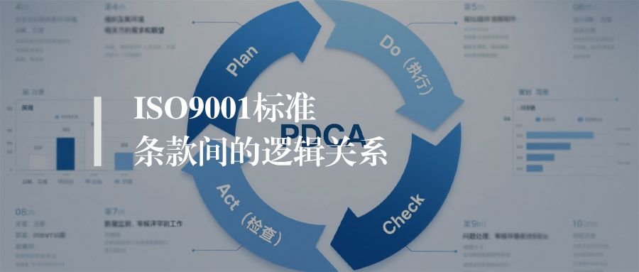 ISO 9001 条款不是孤岛！3 分钟建立完整逻辑链