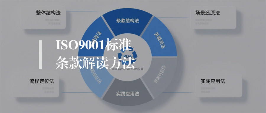  别再死磕 ISO9001 条款！这套解读方法让你 3 分钟看透本质