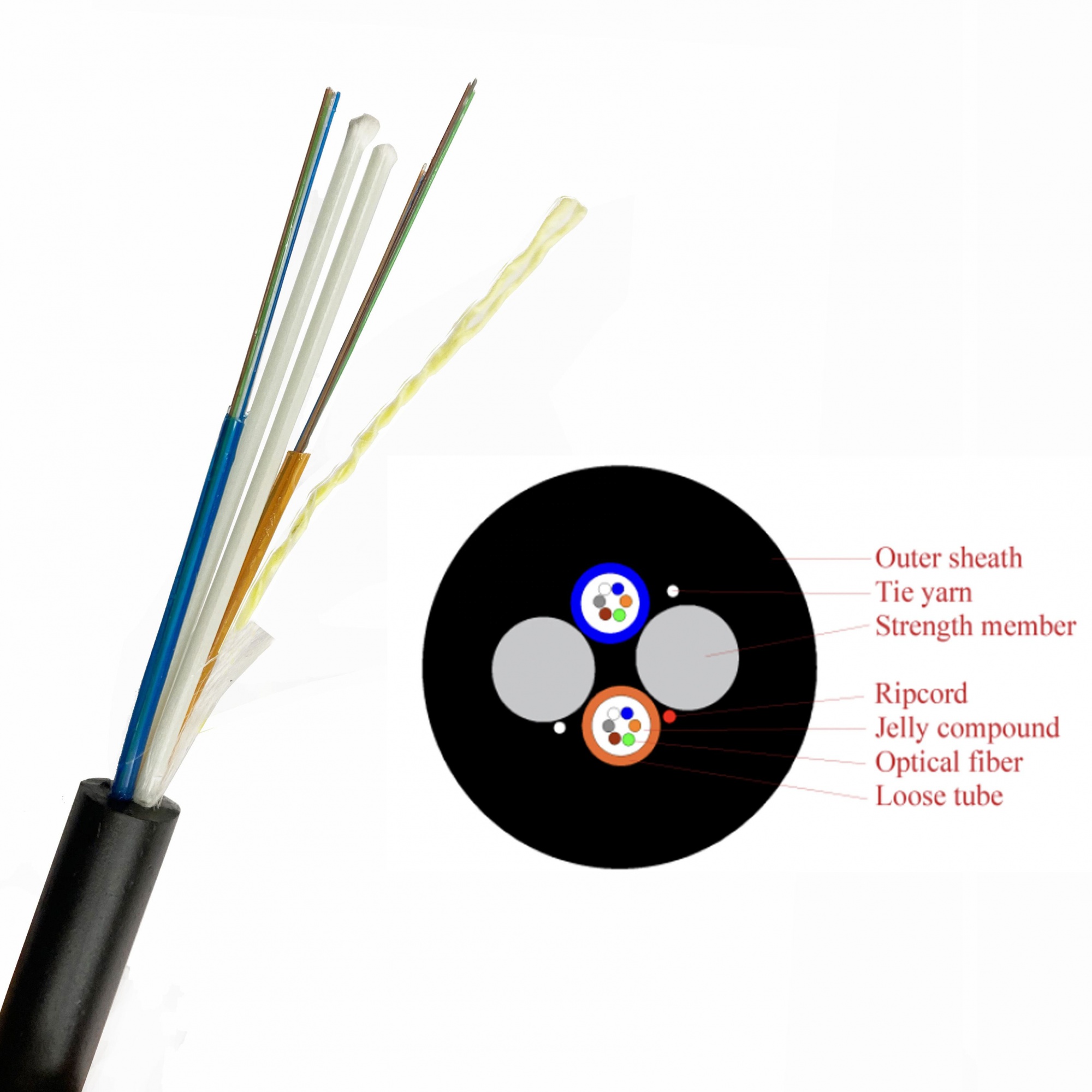24 Cores Mini ADSS cable ASU cable span 80m/100m/120m aerial installation fiber optic cable 