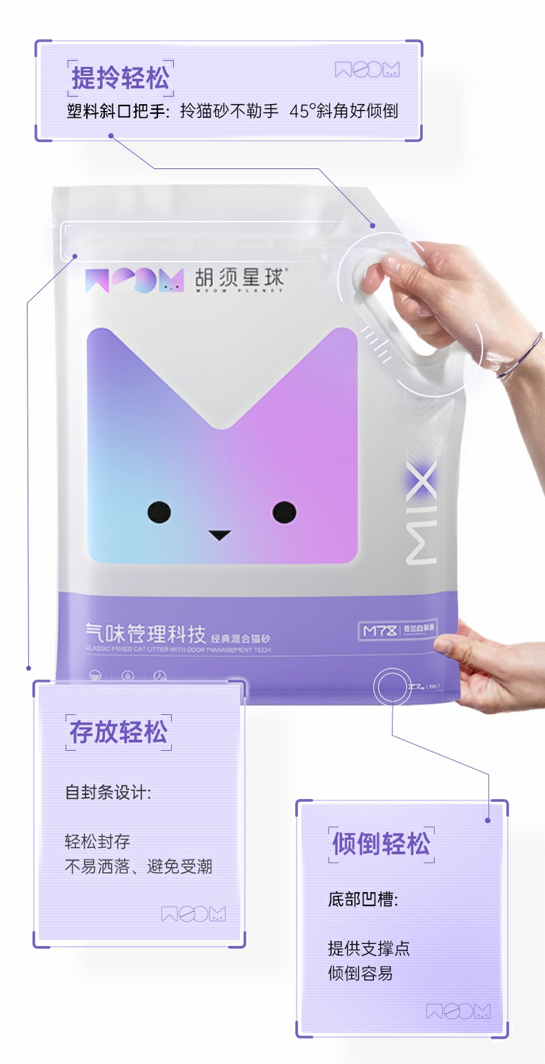 图片展示
