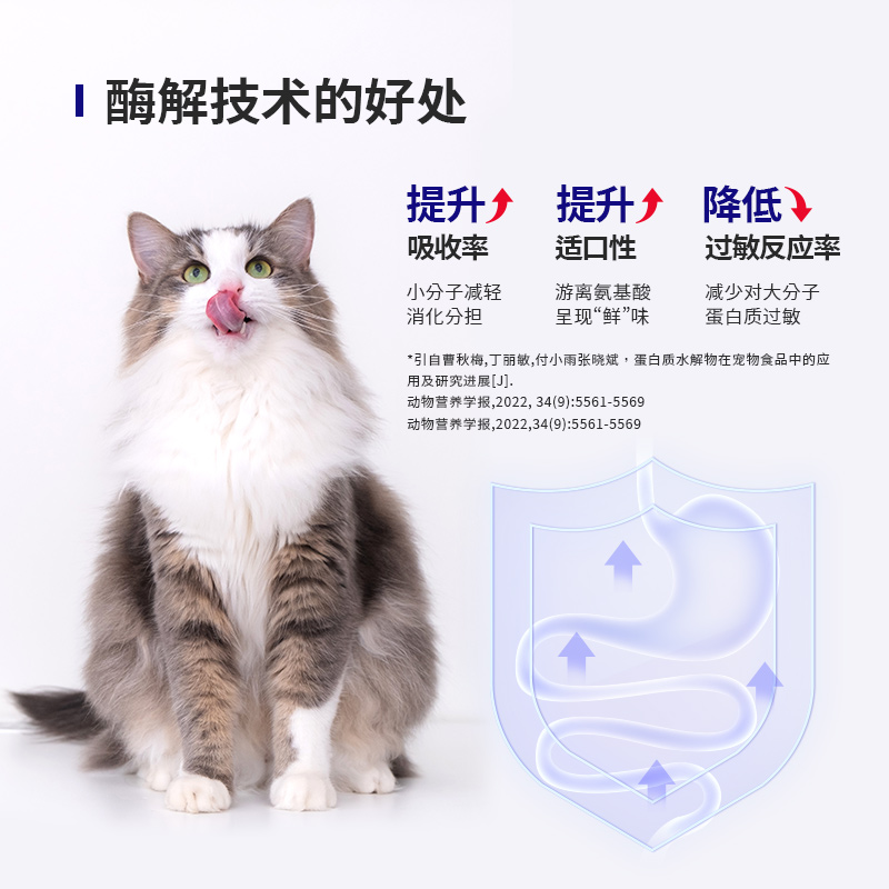 成年期猫粮