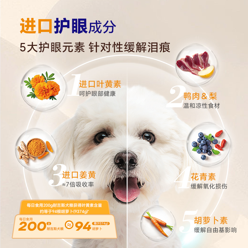 鲜鸭肉&梨