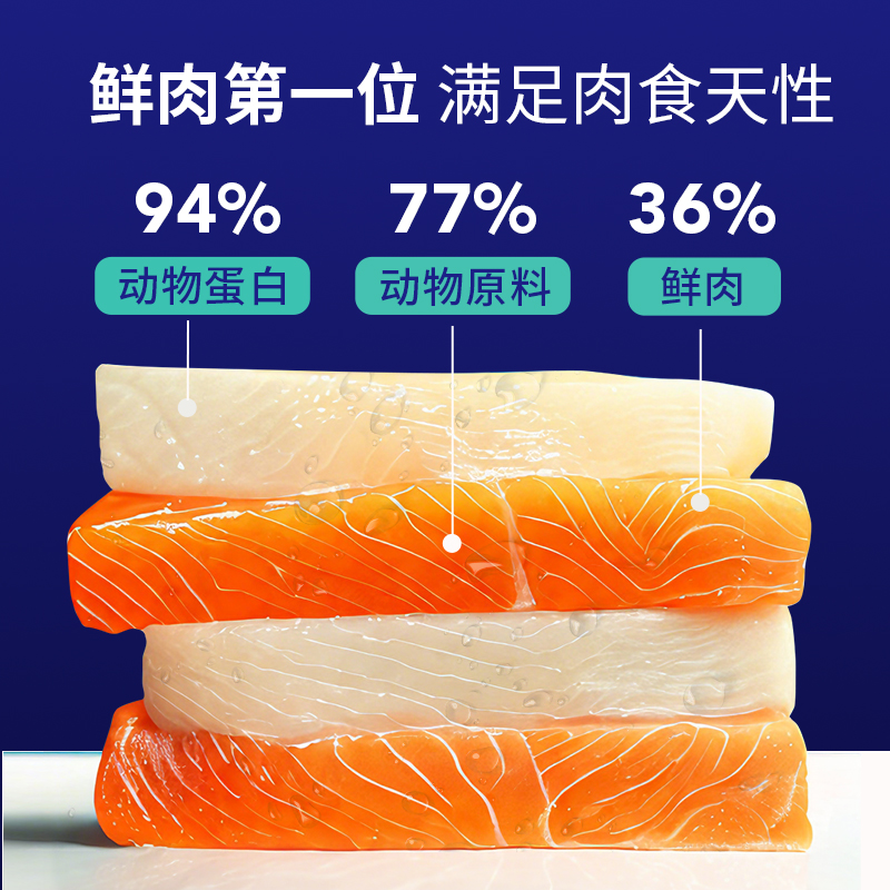鲜鸡肉&三文鱼