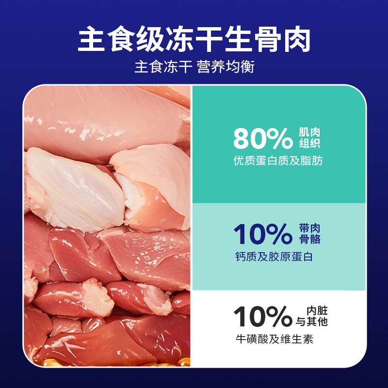 鲜鸡肉&三文鱼