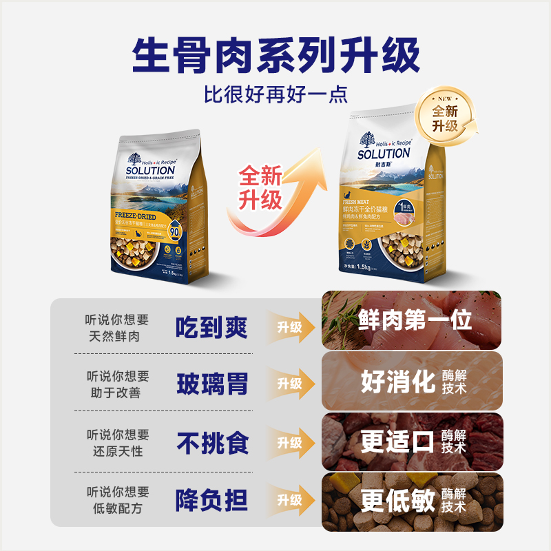 鲜鸡肉&鲜兔肉