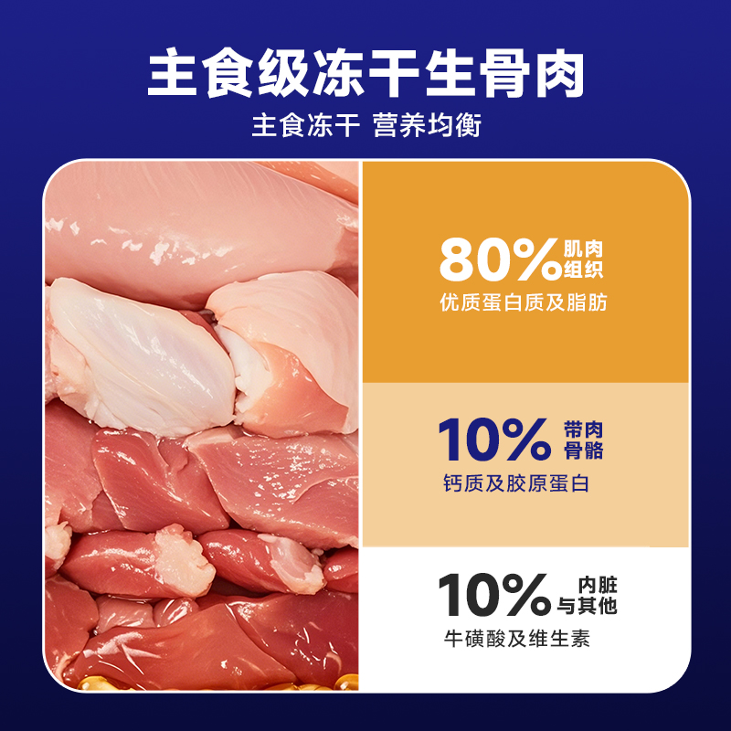 鲜鸡肉&鲜兔肉