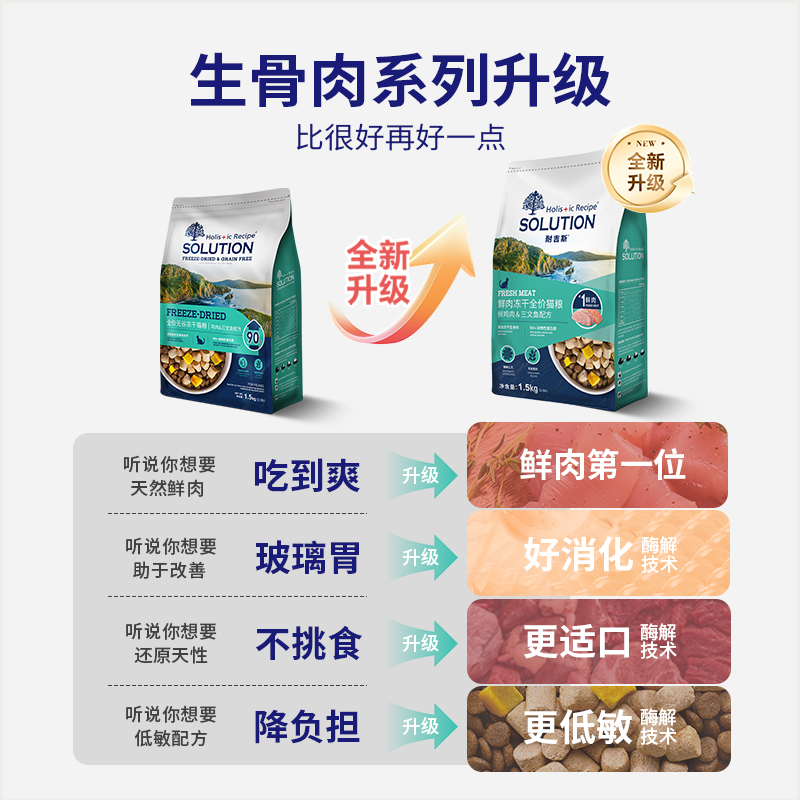 鲜鸡肉&三文鱼