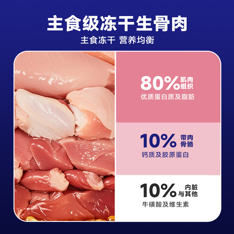 鲜鸭肉&梨
