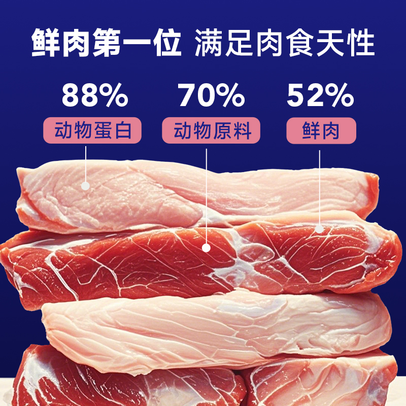 鲜鸭肉&梨