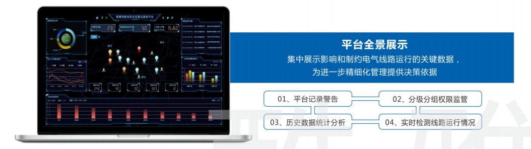 图片展示