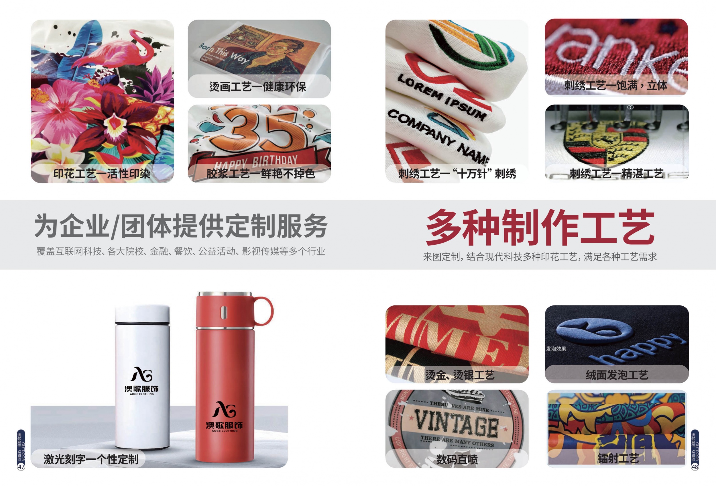 图片展示