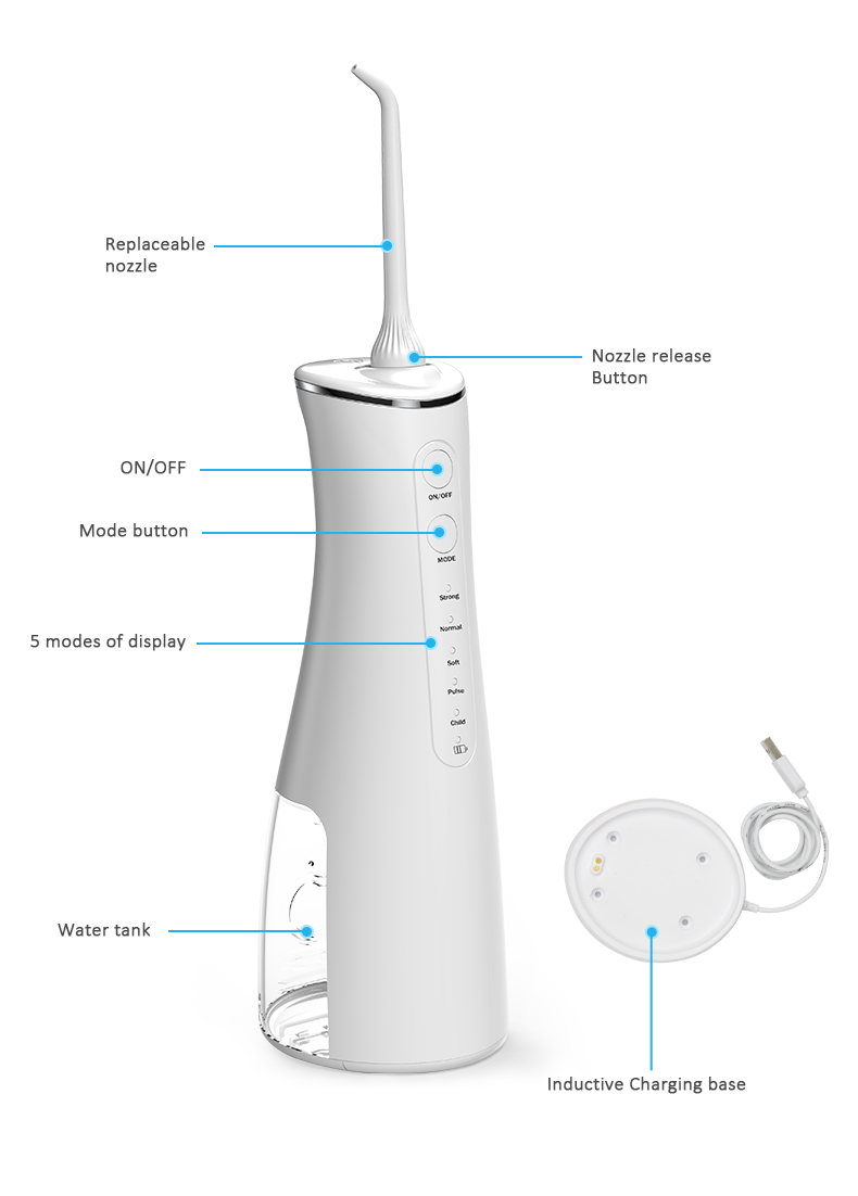 Water Flosser Wholesale Procurement | Professional OEM/ODM Services | High-Quality Supplier【Direct Factory Supply】
