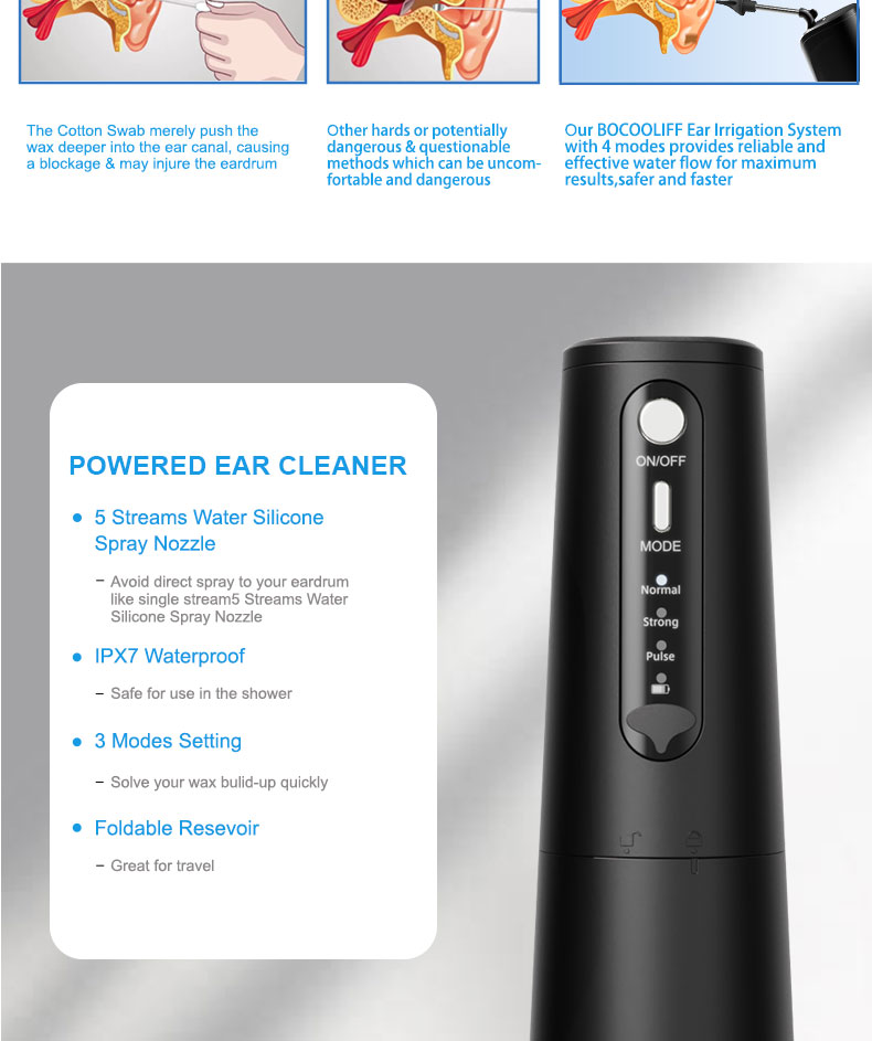 Ear Cleaner （AOF01）