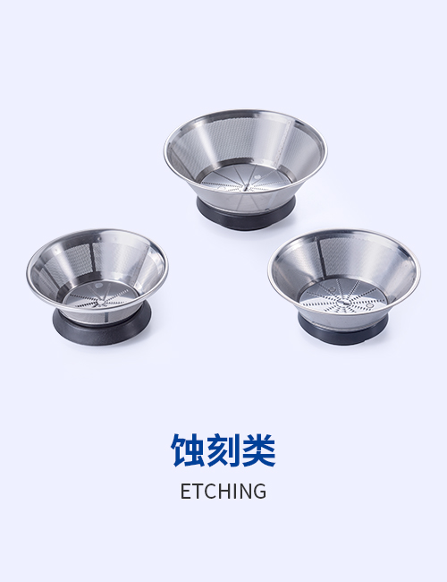 图片展示