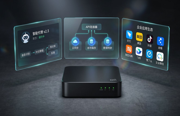 Top AI Mini PC Manufacturers for Local LLM Private Deployment in 2026