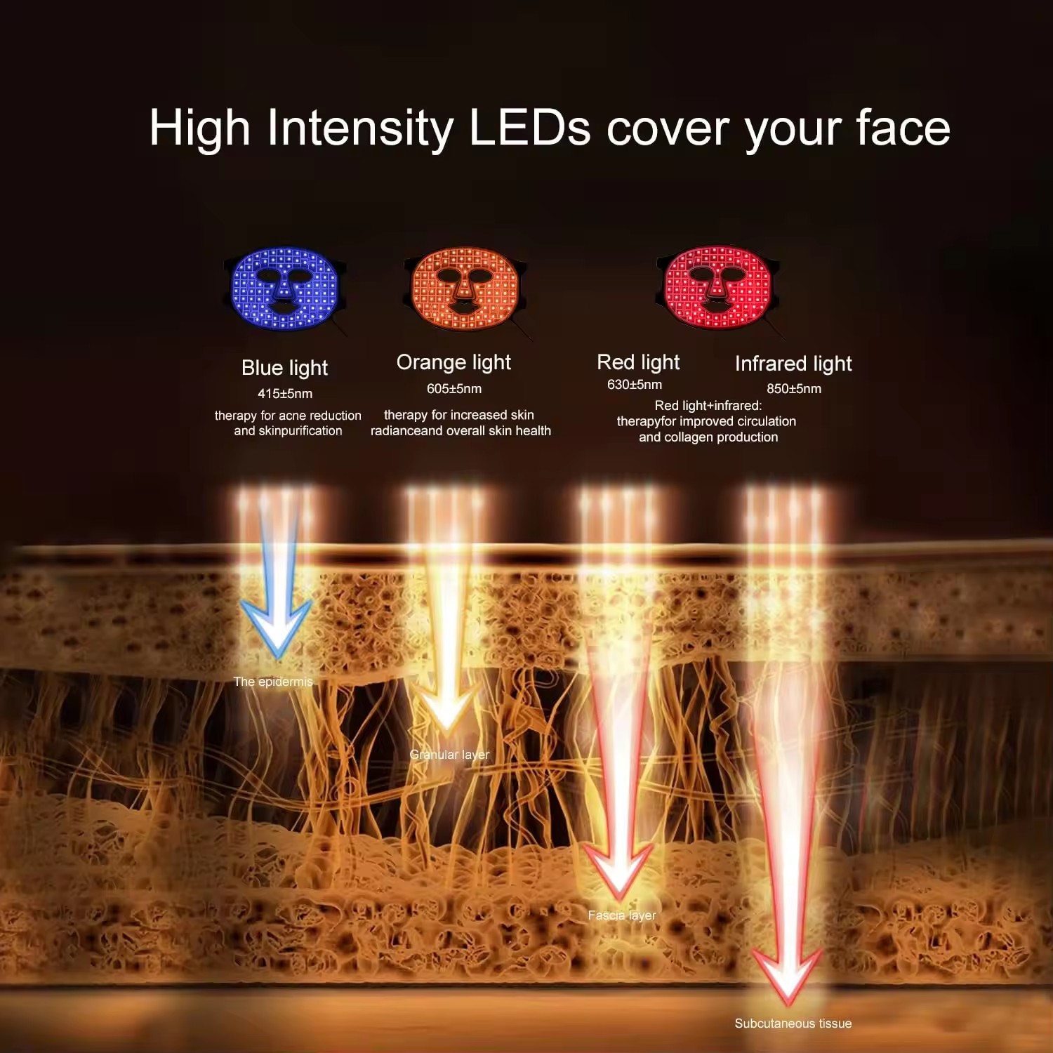 Wireless LED Face Mask