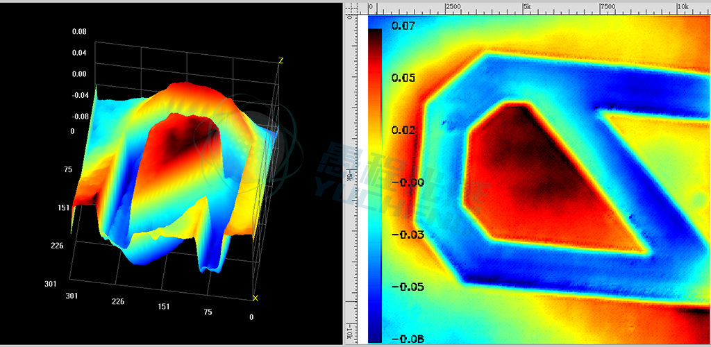  Example of Transmission Micro-Nano Structure Measurement