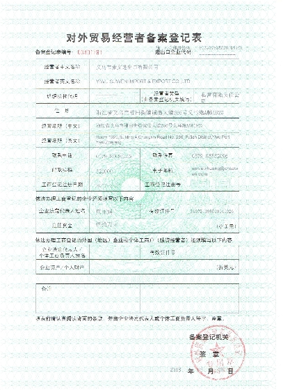 图片展示