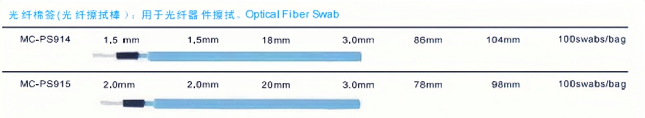 Optical fiber cleaning swabs