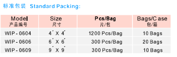 600 series cleanroom non-woven wipers