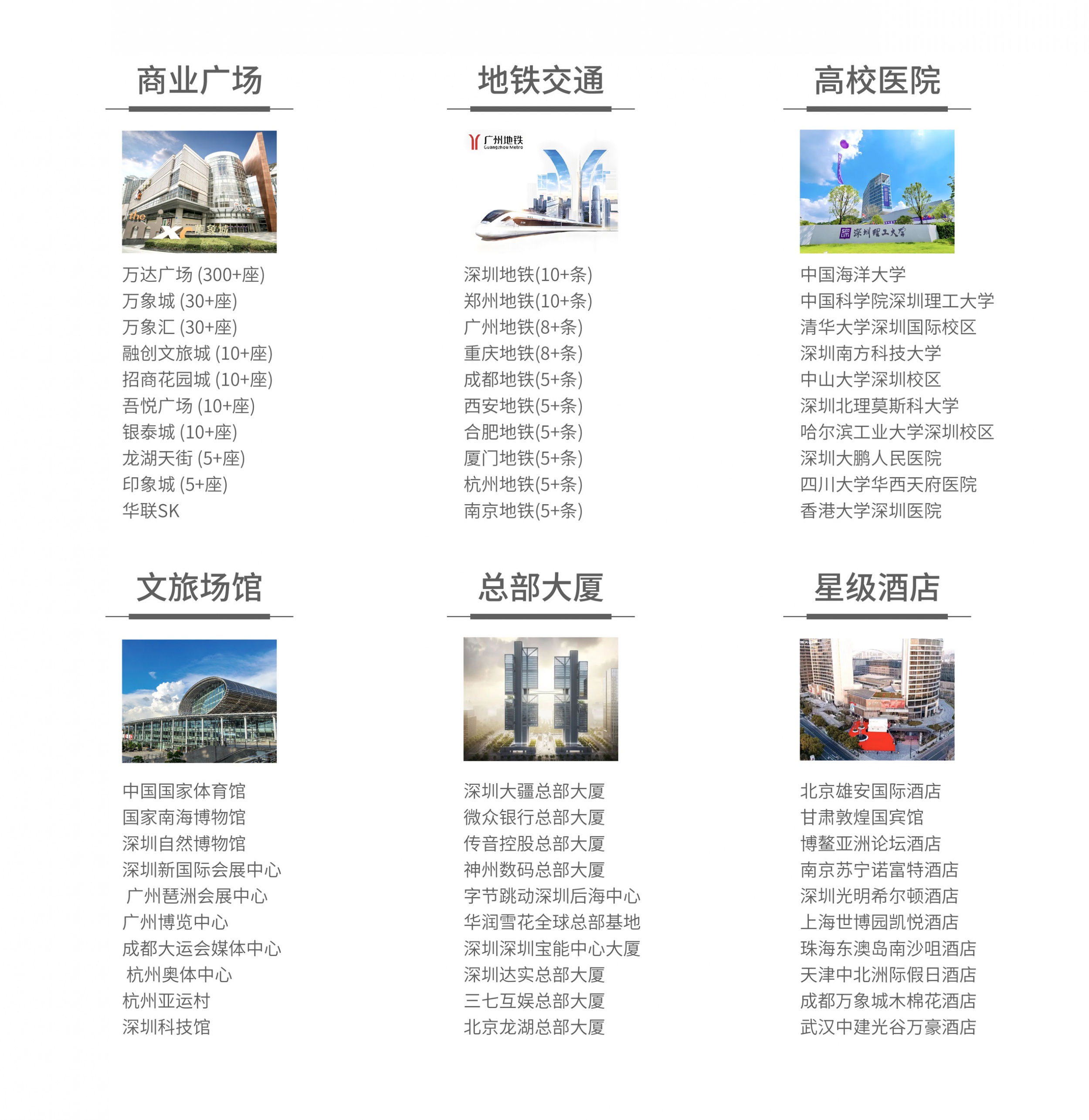 图片展示