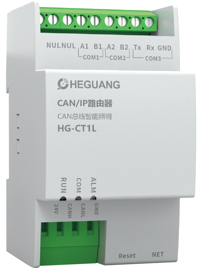 CAN/IP路由器