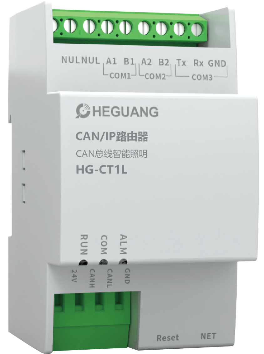CAN/IP路由器