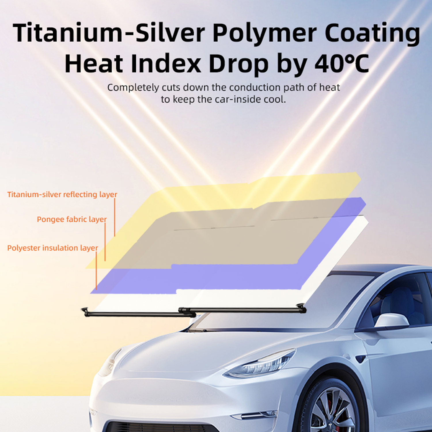 Vyvylabs CoolDrive Double Layered Windshield Sunshade 
