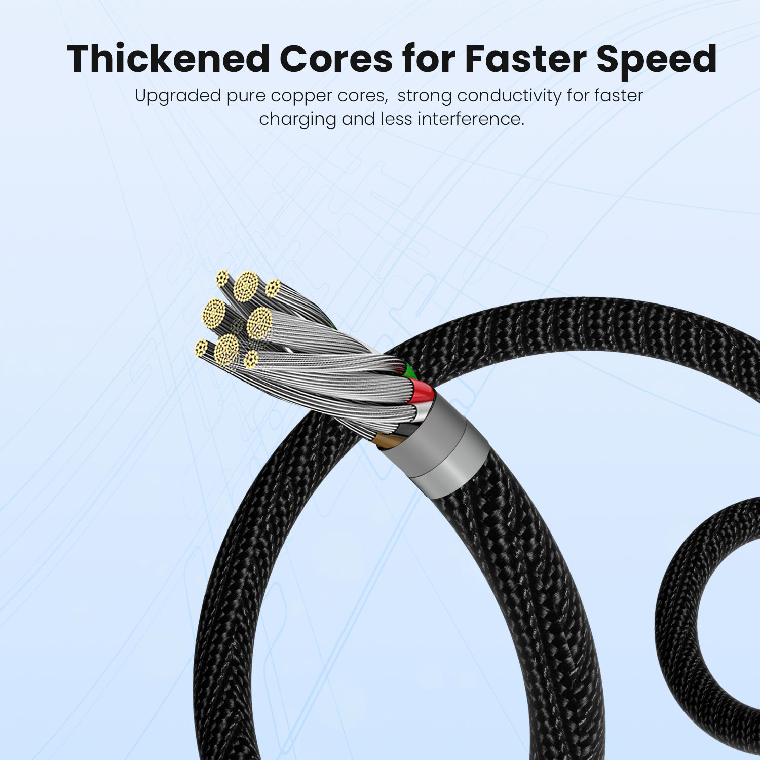 Vyvylabs Hardcore Series Fast Charging Cable Type-C to Type-C 100W 