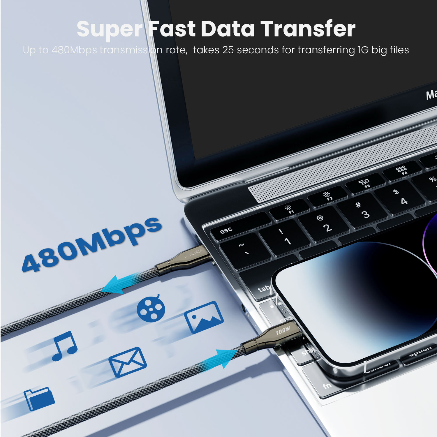 Vyvylabs Hardcore Series Fast Charging Cable Type-C to Type-C 100W 