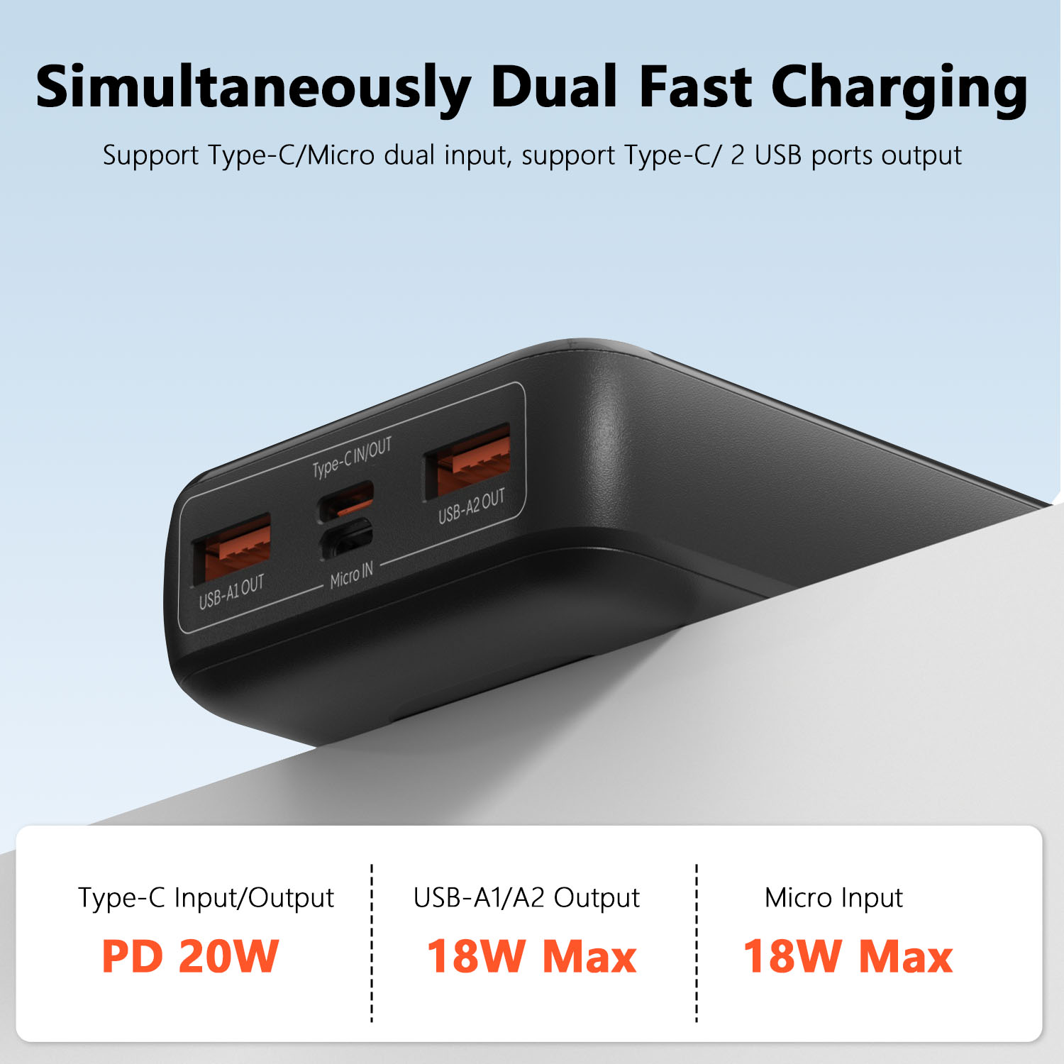 Vyvylabs Boya Digital Display Fast Charge Power bank 20000mAh 20W