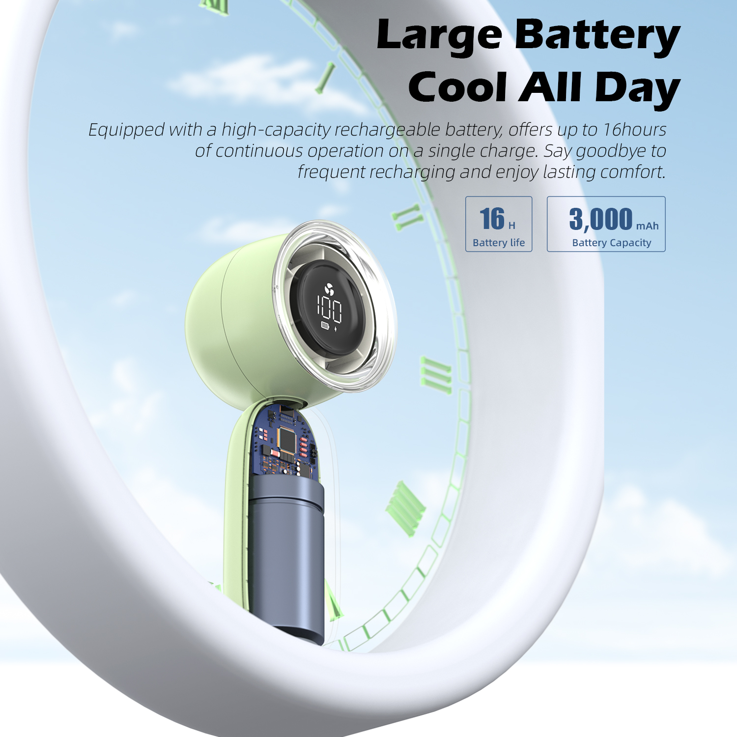 Vyvylabs Babbit High Speed 13000RPM Handheld Fan 
