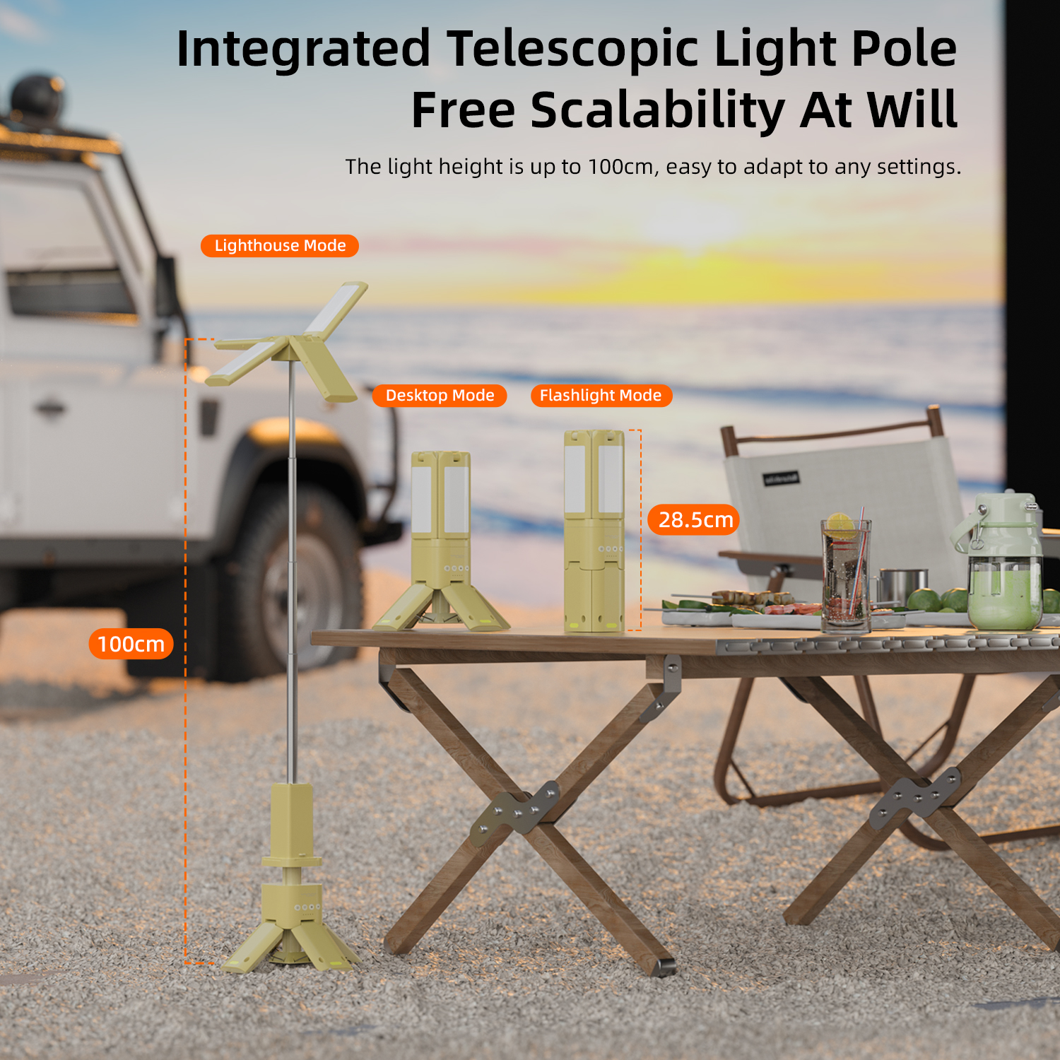 Vyvylabs 4-leaf Multifunctional Outdoor Strong Light for Camping （6000LM）