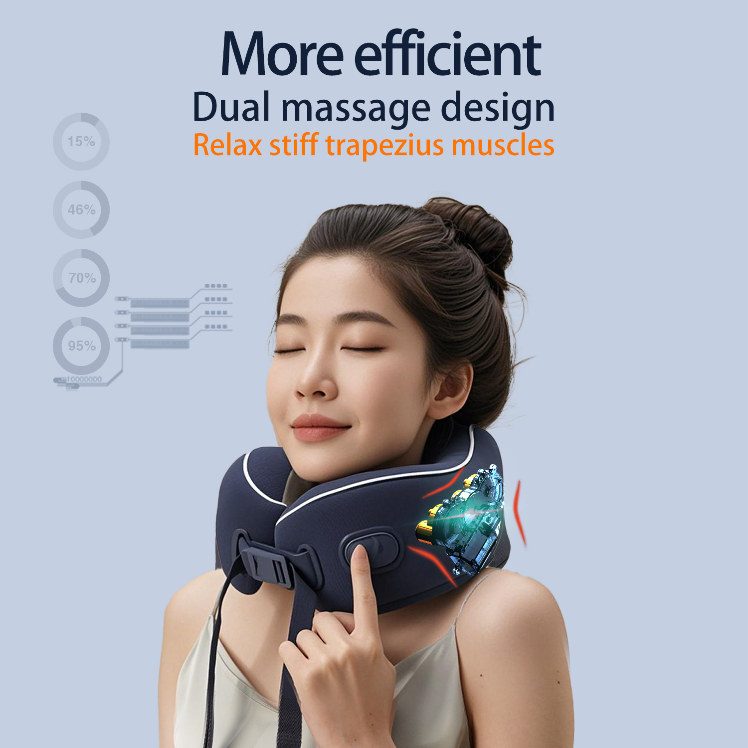 Vyvylabs Neck Massage Pillow