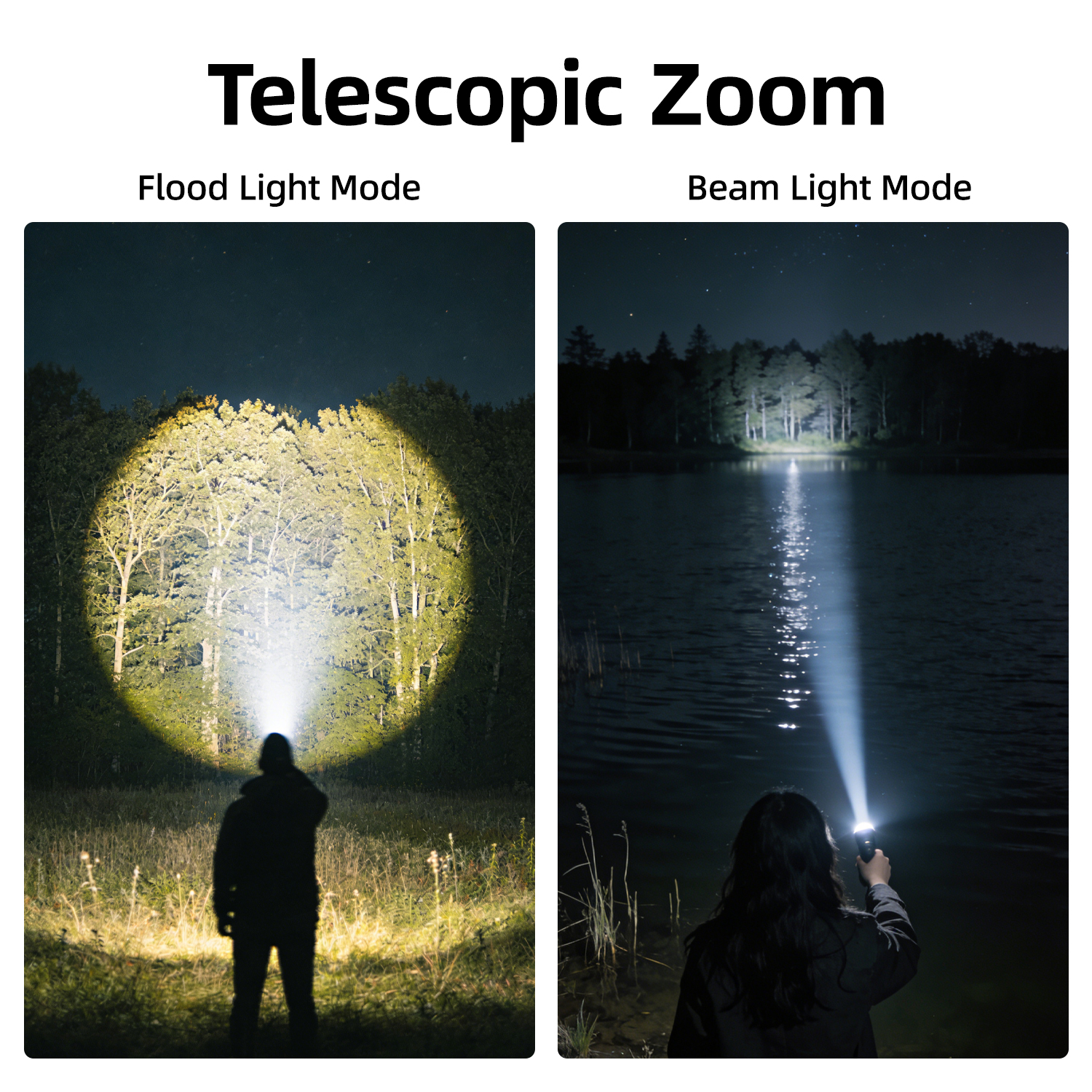 Vyvylabs Aluminum Alloy Telescopic Zoom Strong Light Flashlight Black